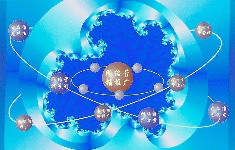长兴新媒体运营企业需要掌握的网络推广技巧有哪些